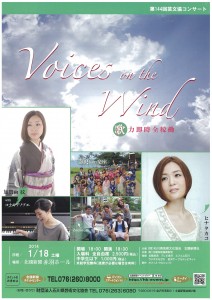 voices